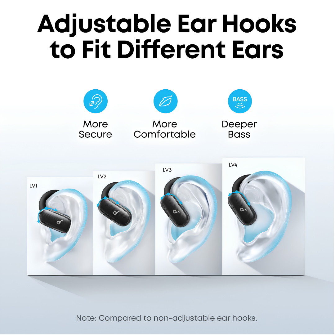Anker SOUNDCORE V40I - Image 3
