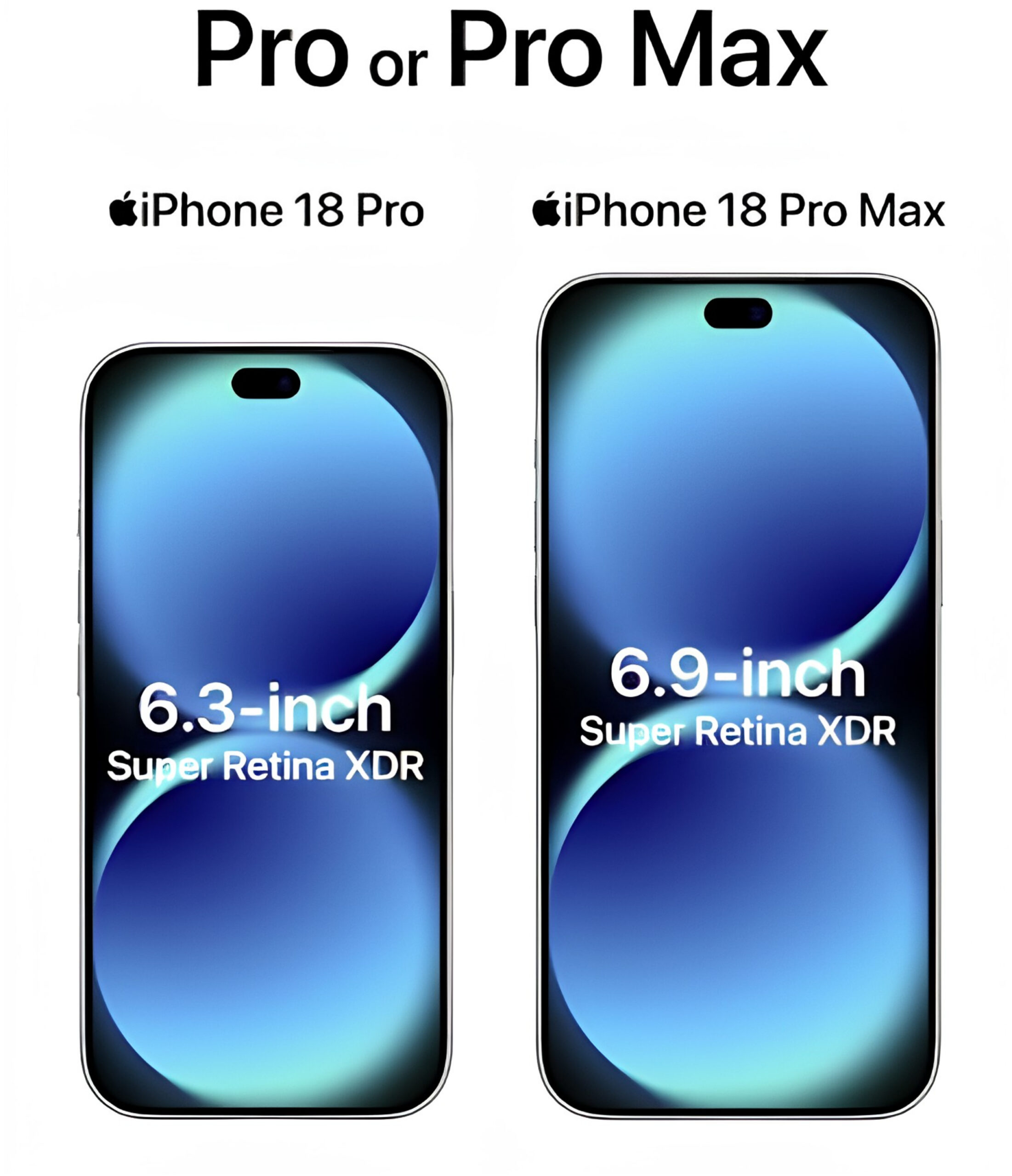 Apple Iphone 18 Pro Max Nano Sim Card + eSIM card - Image 5